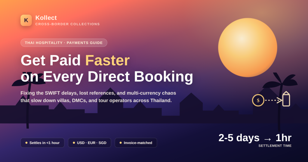 Kollect cross-border payment collection for Thai hospitality businesses, showing faster settlement from 2-5 days to under 1 hour